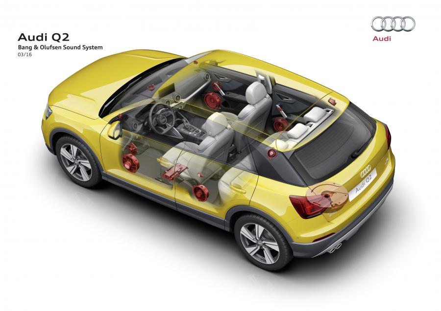 Схема Audi Q2 TDI Quattro Design 2016 года  (WW) (фото 48 из 63)